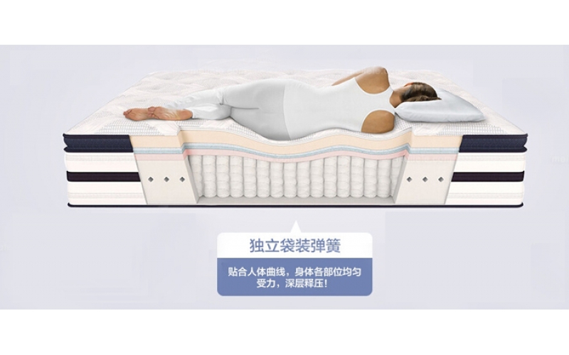 美國(guó)席夢(mèng)思SIMMONS-SI6693-KING凝膠床墊好嗎,怎么選？